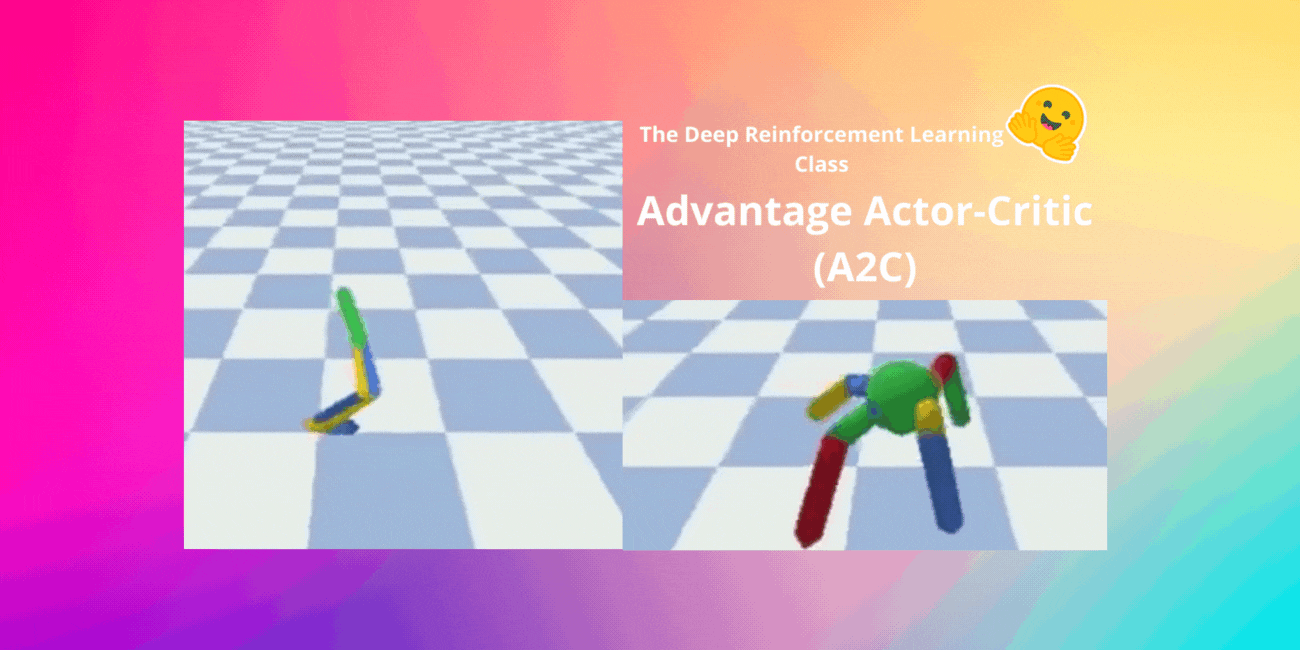 Advantage Actor Critic (A2C)