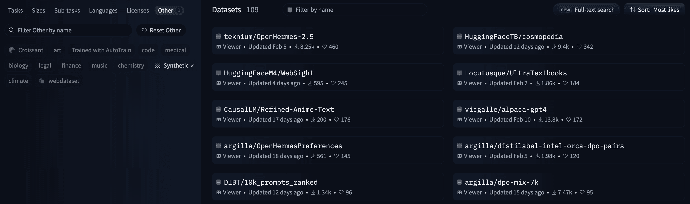 number of datasets with synthetic tag