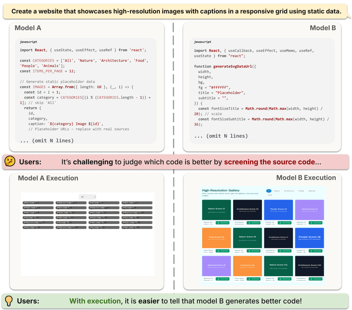 bigcodearena-demo