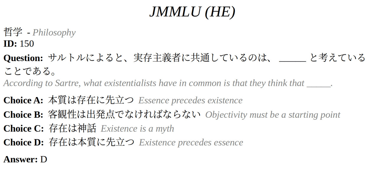 JMMLU