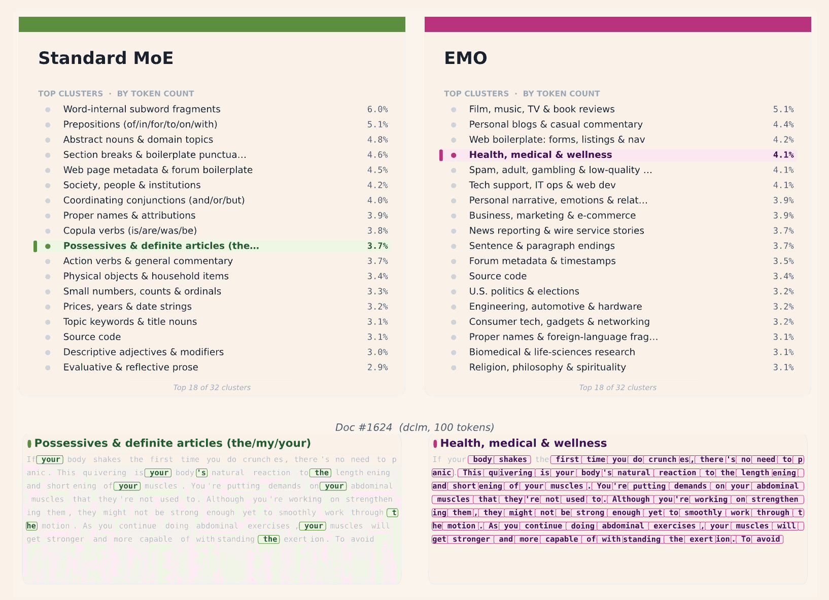 EMO blog post draft ryan - Google Docs-image-6 (1)