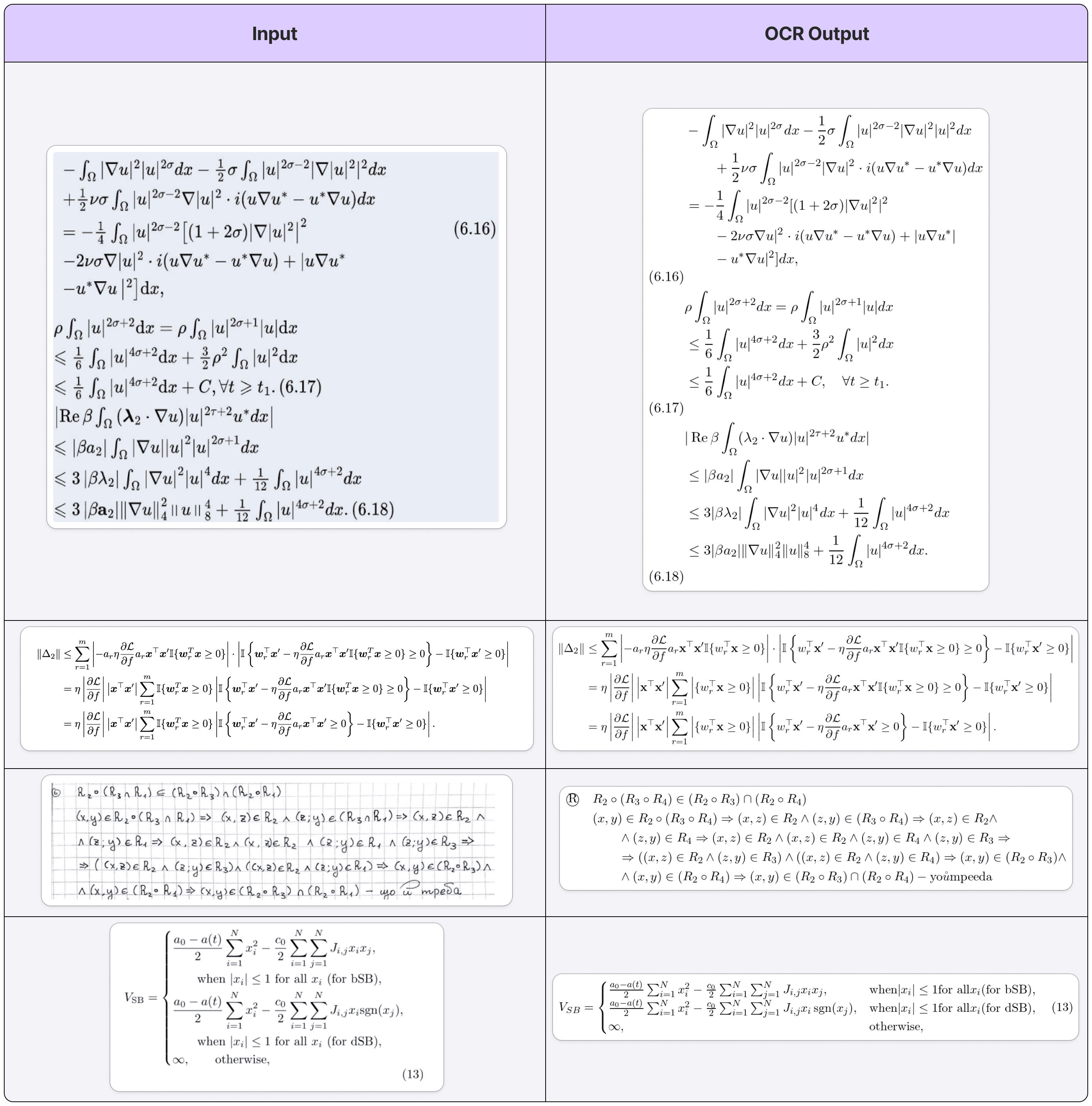 Falcon OCR: mathematical formula recognition