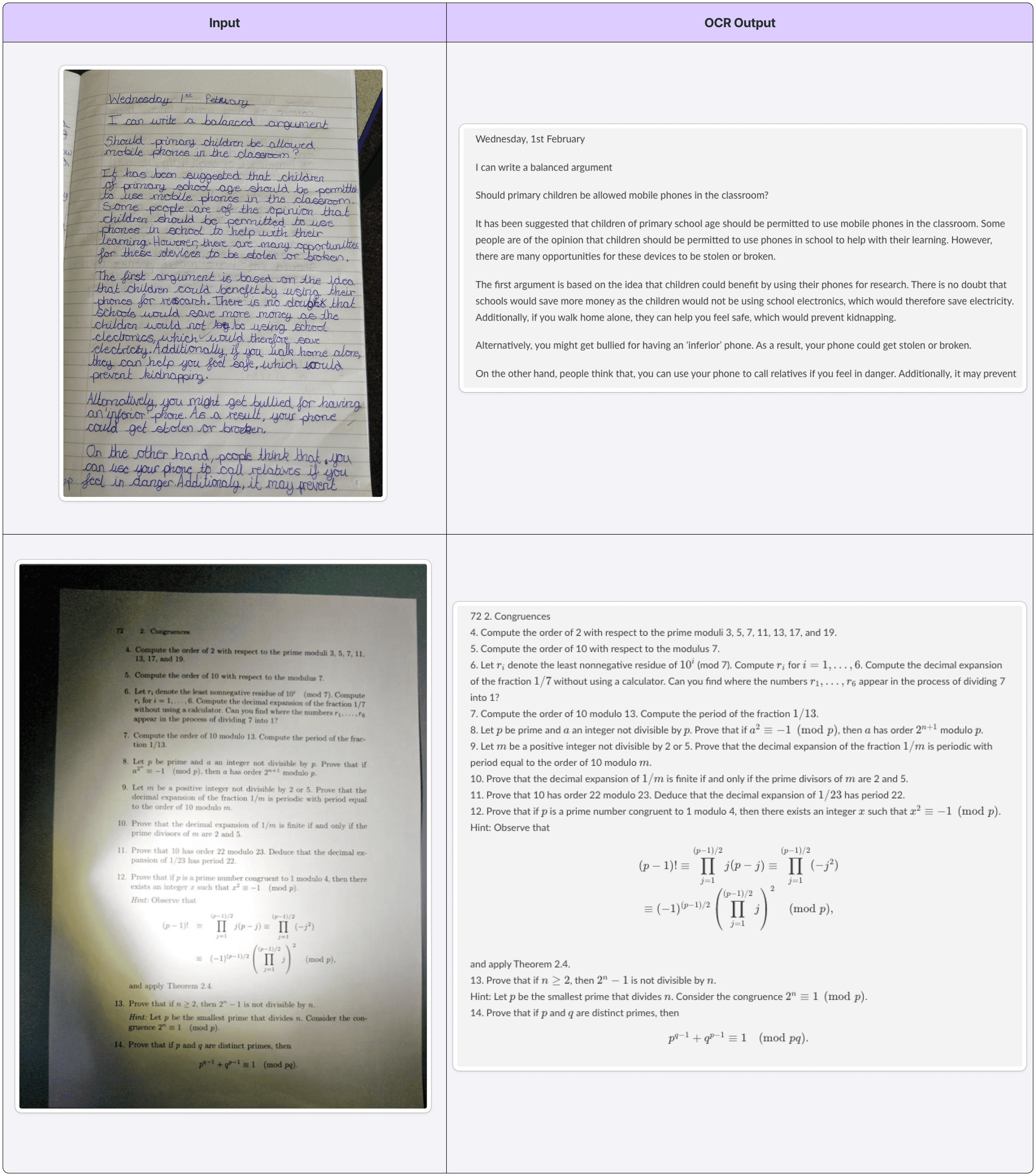Falcon OCR: handwriting and real-world image transcription
