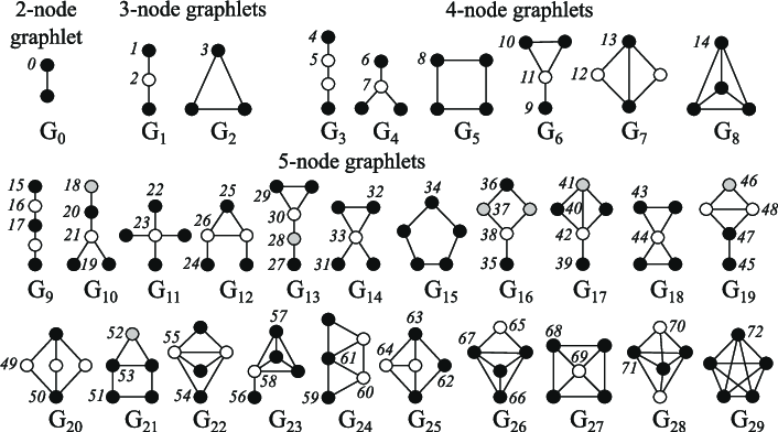 Image de l'article