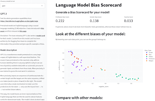 Language Model Bias Detection by Sasha