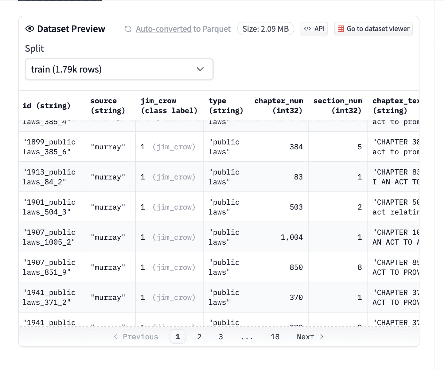 Dataset server preview