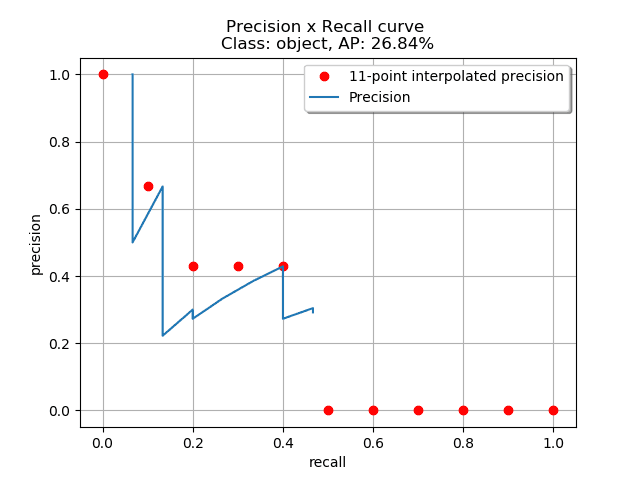 11-pointInterpolation.png