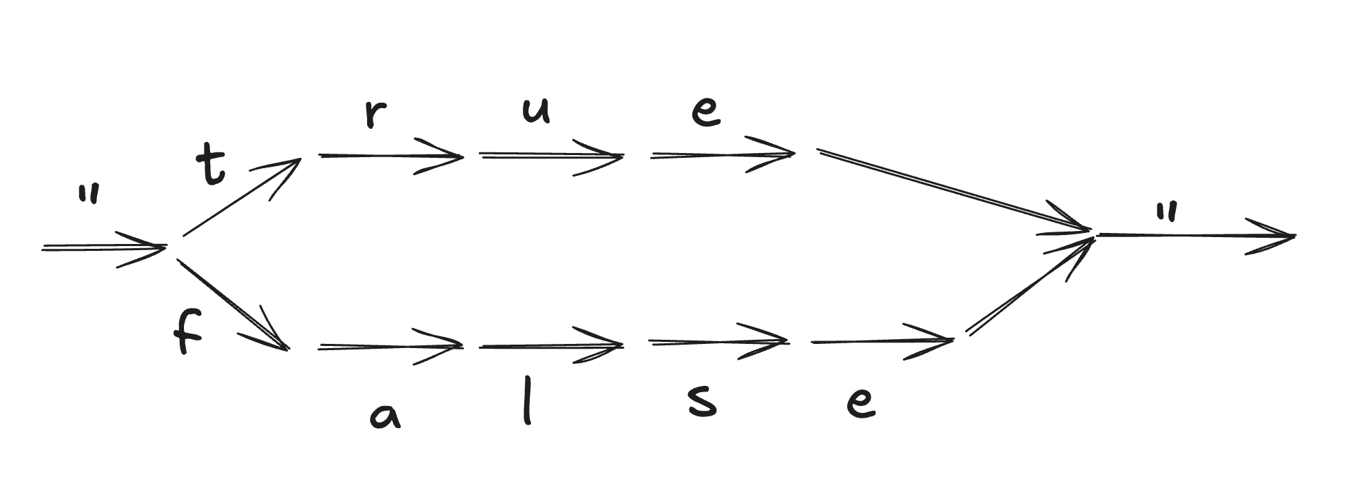 Image de l'article