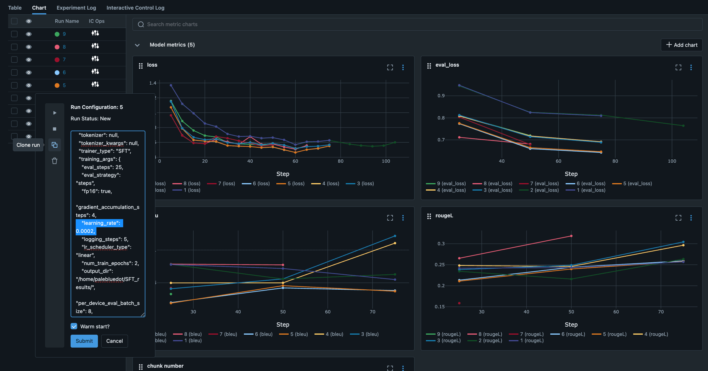 Interactive Control Operations