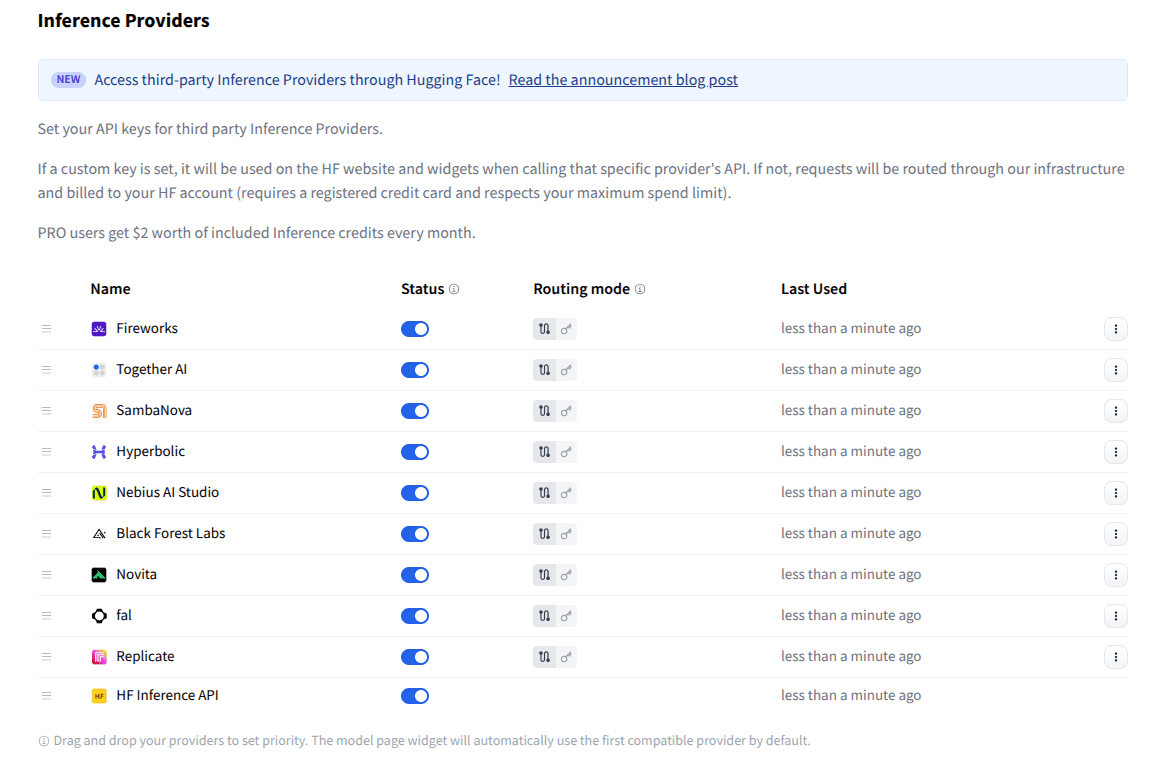 Inference Providers