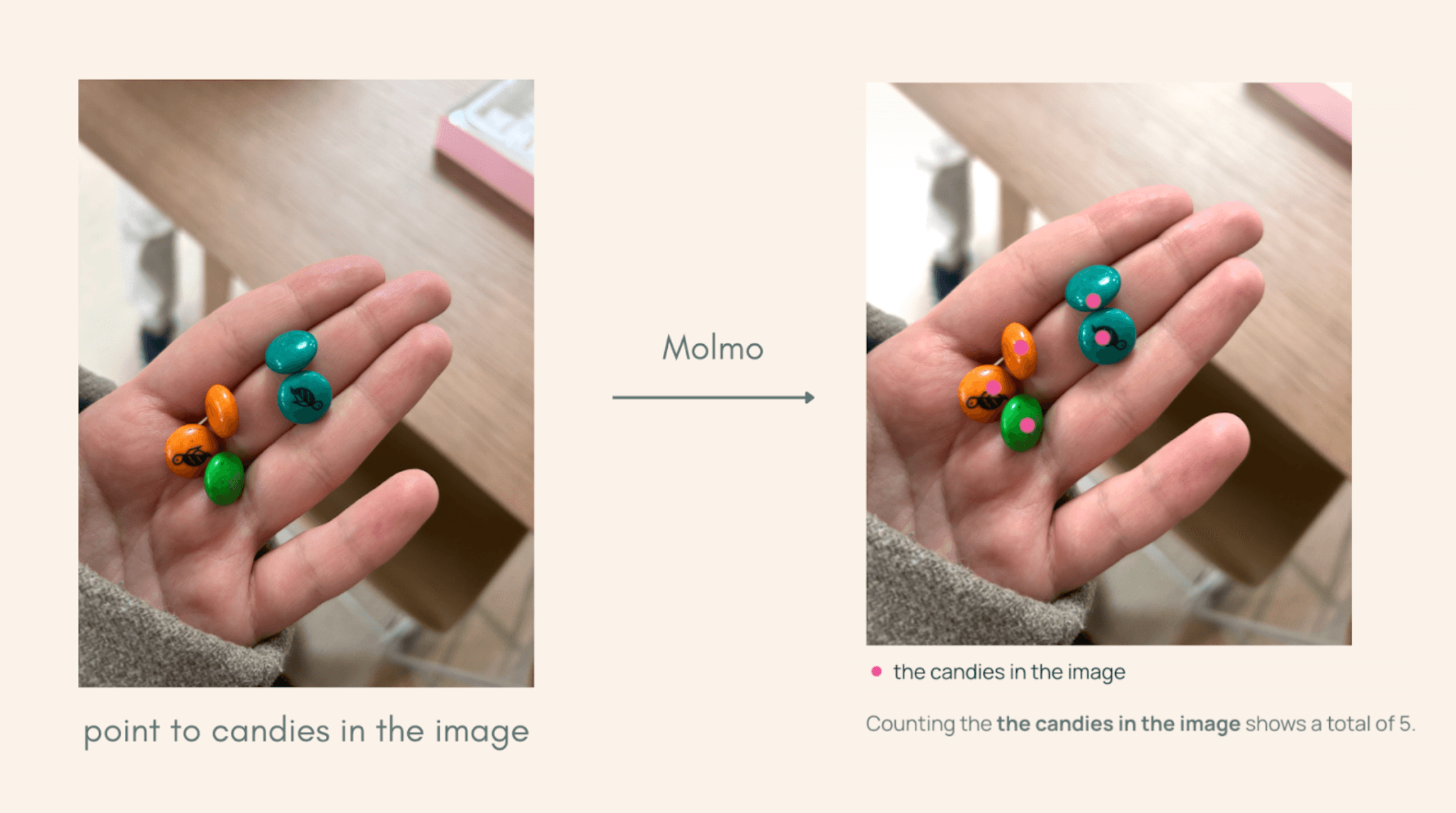 molmo