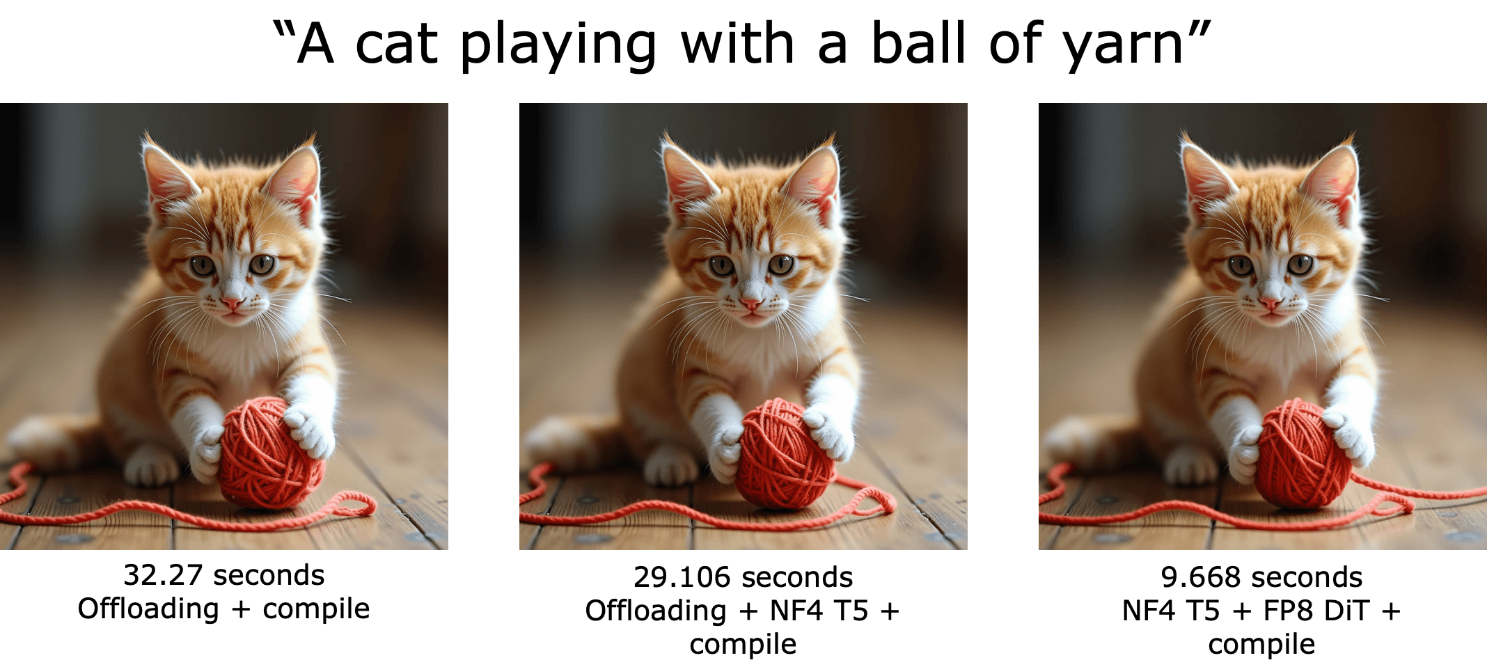 quantized_compiled_results