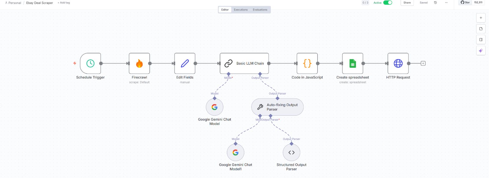 eBay Deal Scraper with AI Data Extraction & Google Sheets Export - automatisation pour automation