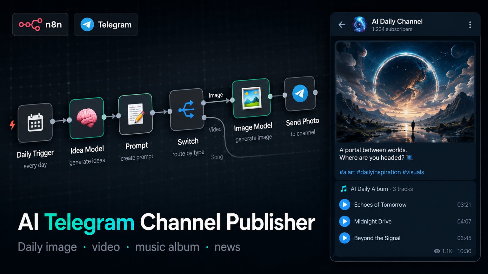 n8n AI Telegram Channel Publisher — Image, Video, Music Album, News - automatisation pour content